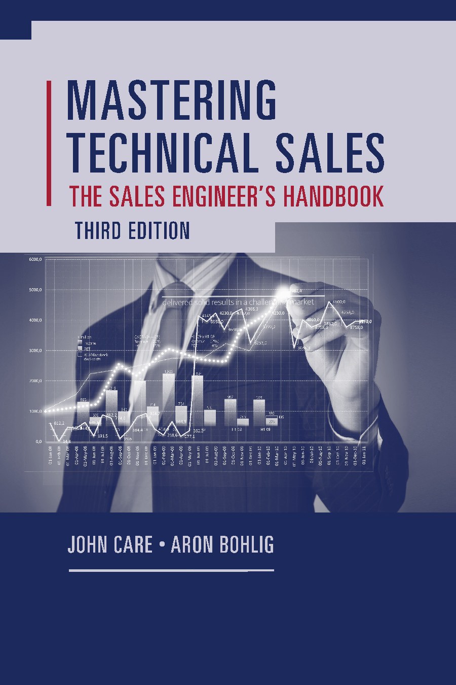 Mastering Technical Sales The Sales Engineer’s Handbook, Third Edition