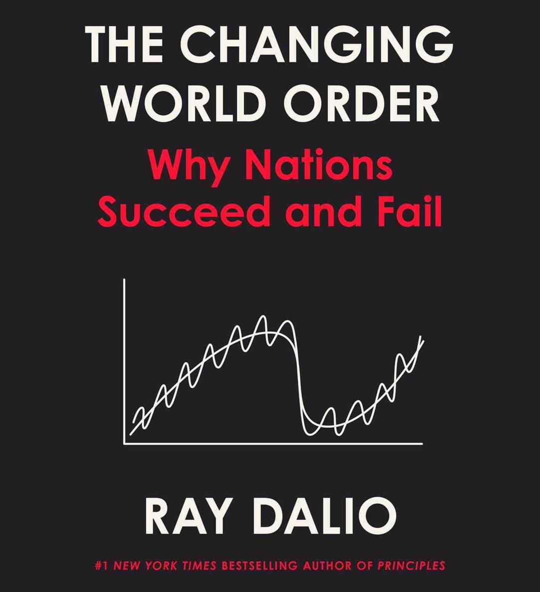 The Changing World Order: Where we are and where we're going